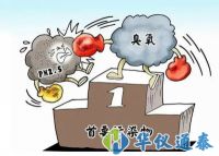 為什么到了夏季，臭氧容易超標(biāo)？