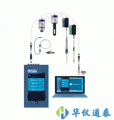 德國IBP HDC75血液透析機質量分析儀