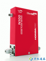 日本Horiba STEC SEC-N100氣體質量流量控制器
