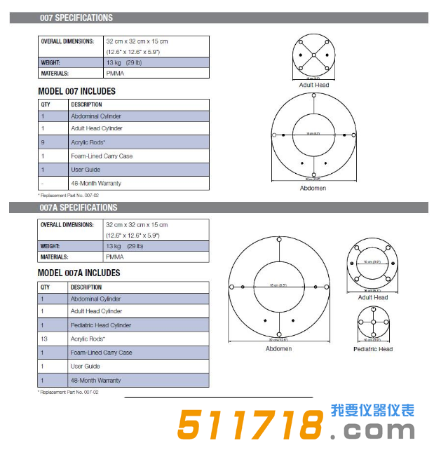 美國(guó)CIRS 007 007A CT劑量模體1.png