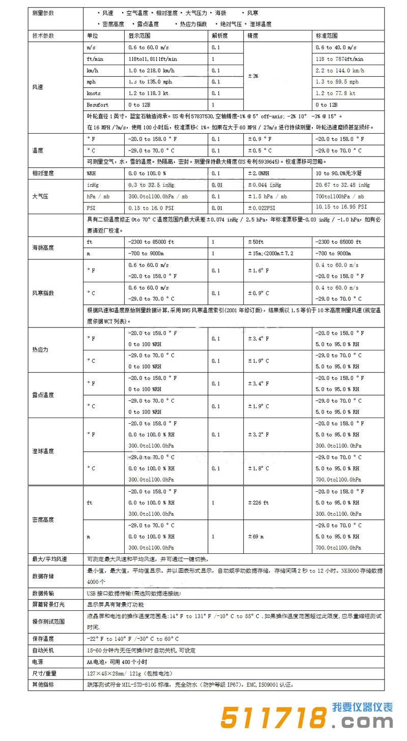 美國NK5000(Kestrel 5000)風速氣象儀技術參數.png