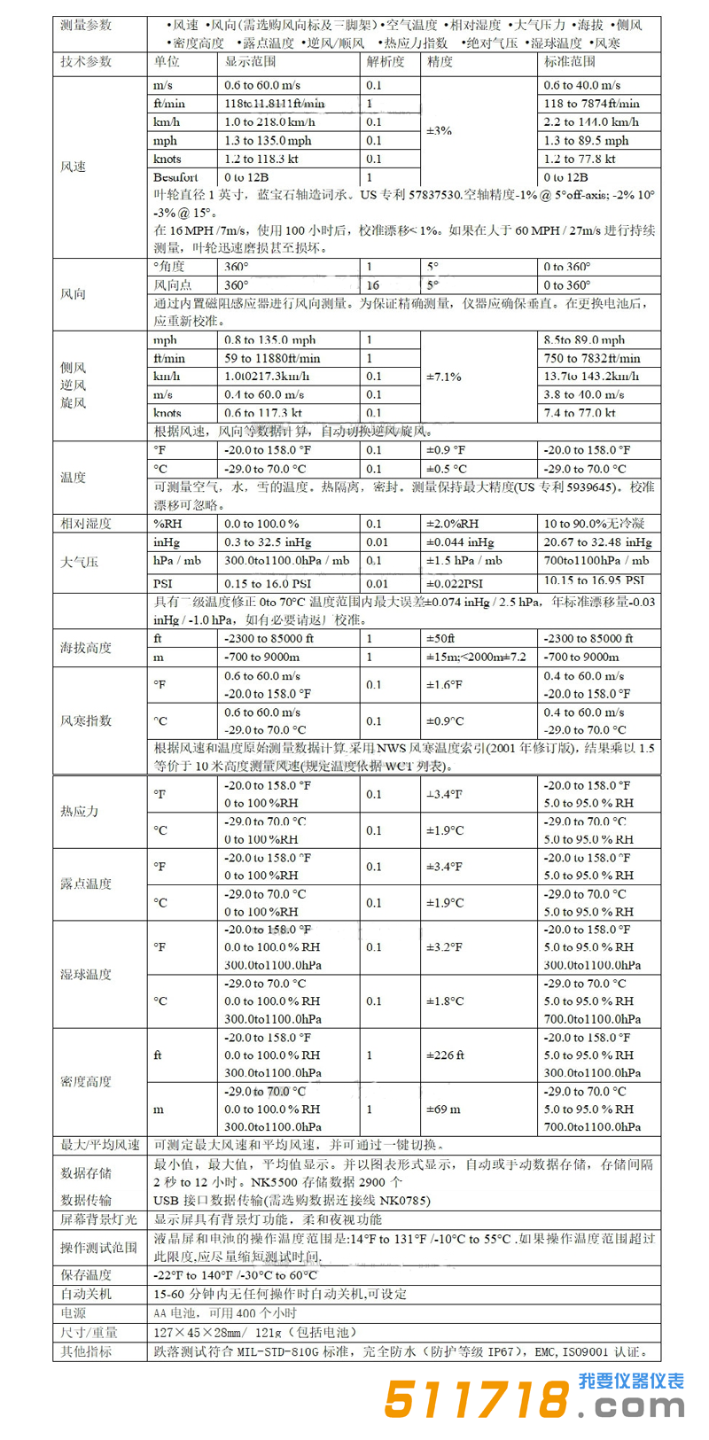 美國NK5500(Kestrel 5500)風速氣象儀技術參數.png
