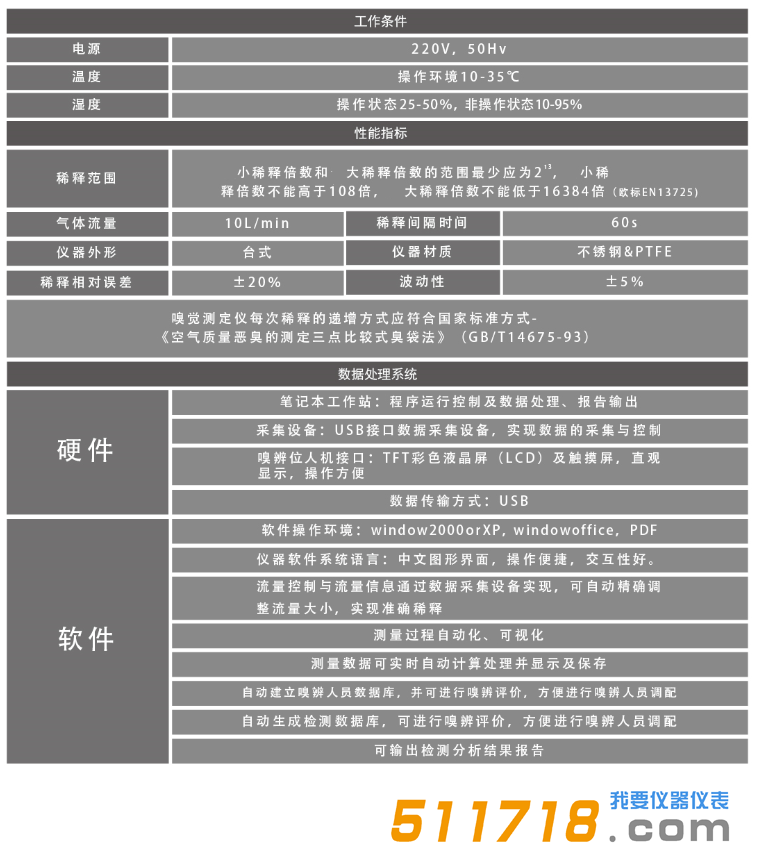 HYEC-01三點比較式智能惡臭測定儀技術參數.png