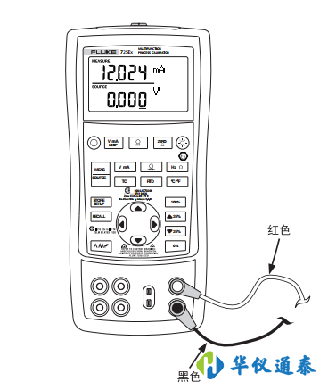 電氣參數測量.png