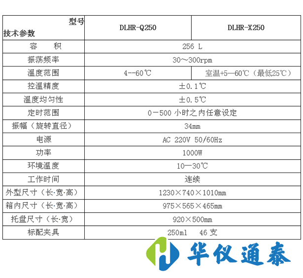 振蕩培養箱.png