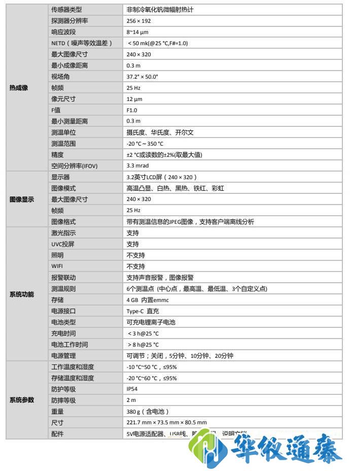 溫熱像儀技術參數.jpg