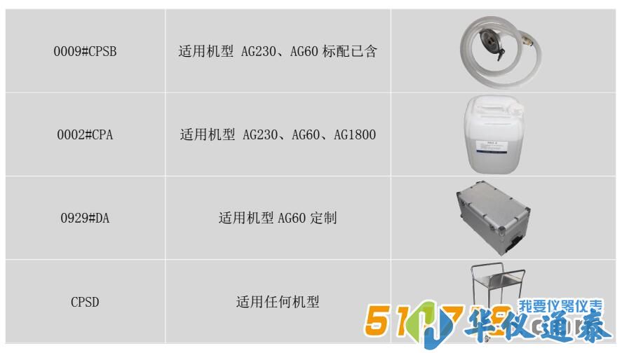 蘇信AG-60氣溶膠發生器.jpg